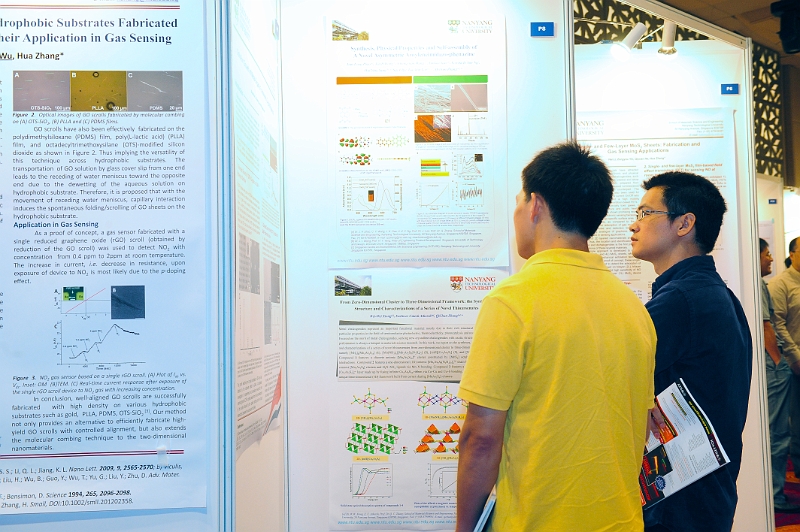 Small Science Symposium 2012/sss (19)